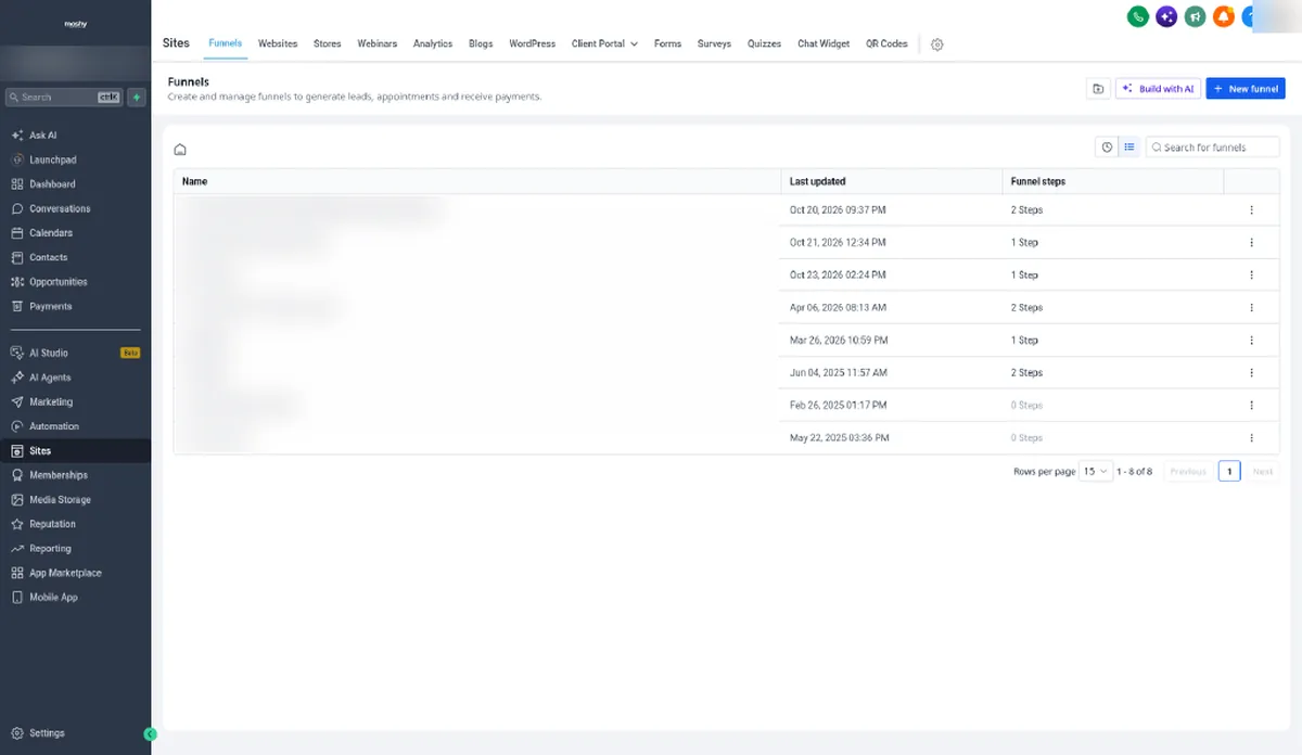 HighLevel Sites funnels list showing funnel names, last-updated dates and step counts